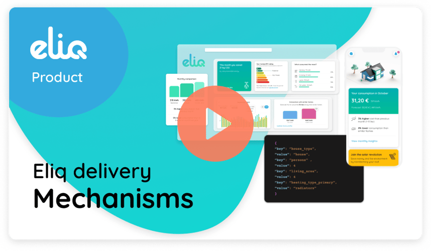 Eliq Delivery Mechanisms | Eliq Thumbnail 2