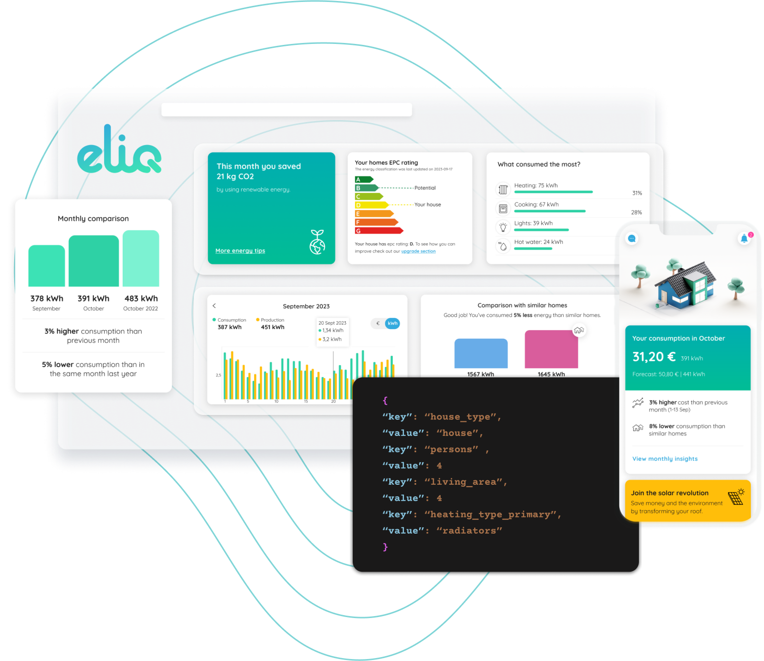 Eliq Dev Portal Cover
